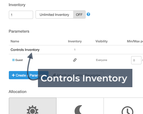 Controls Inventory