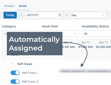 Automatically Assigned