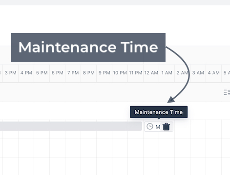 Maintenance Time