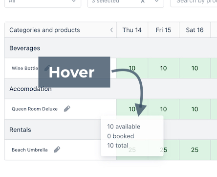 Hover Details