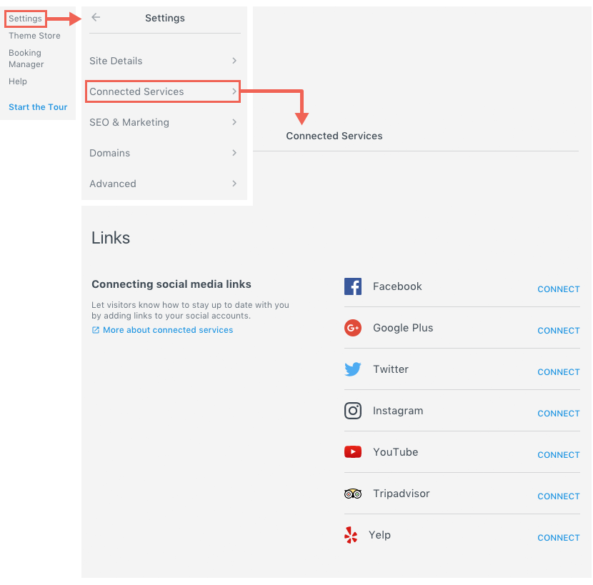 Settings navigation showing Connected Services option highlighted with social media links including Facebook, Google Plus, Twitter, Instagram, YouTube, Tripadvisor, and Yelp available to connect.