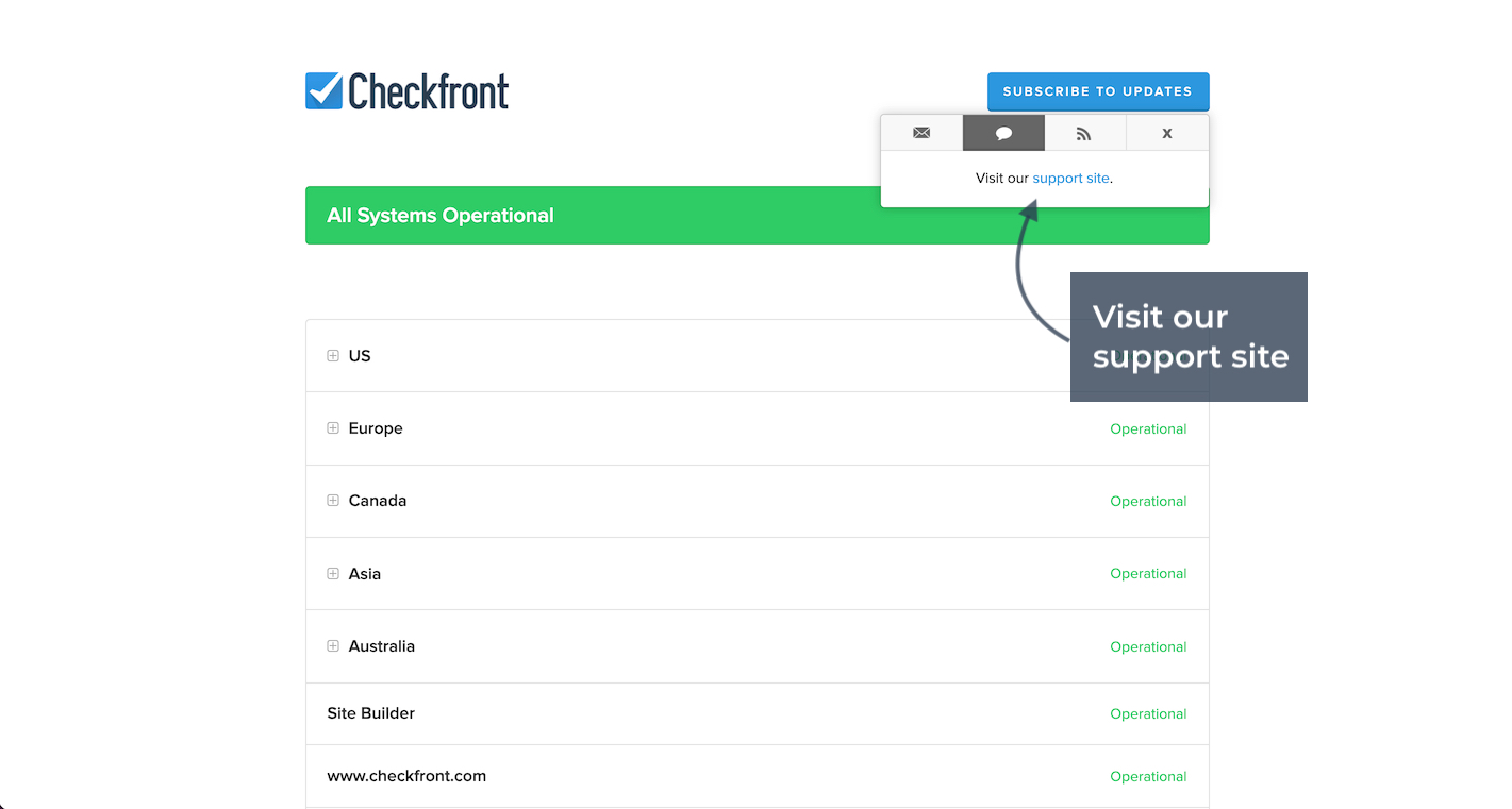 Checkfront status page showing the support site link highlighted for user assistance.