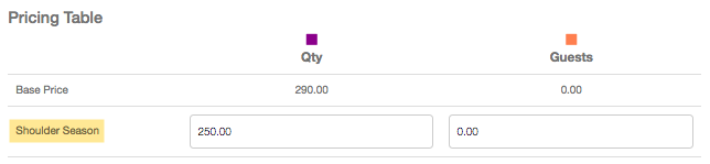 Pricing table showing base price, quantity, and guest columns with a shoulder season row containing adjusted price values.