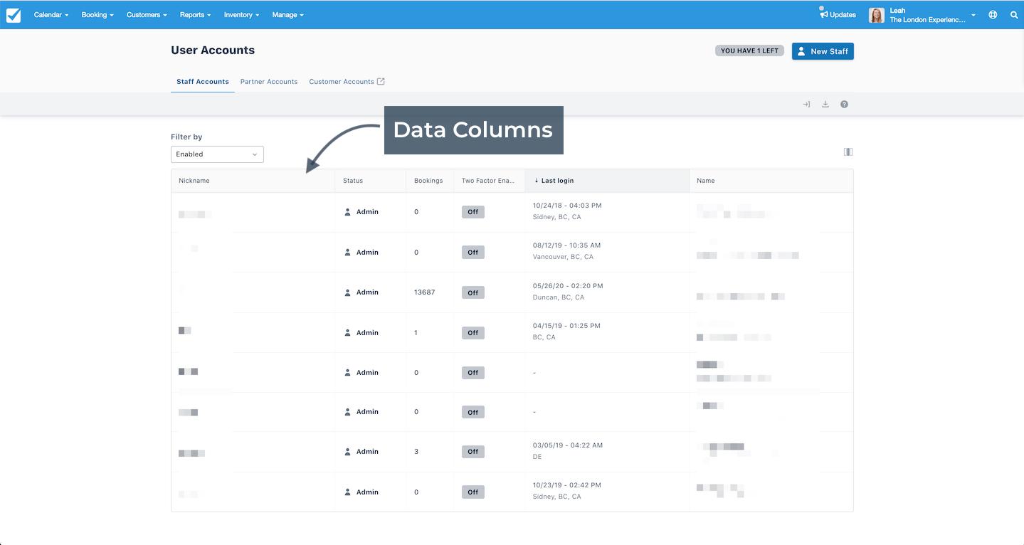 Staff accounts table in Checkfront showing labeled data columns for user information.
