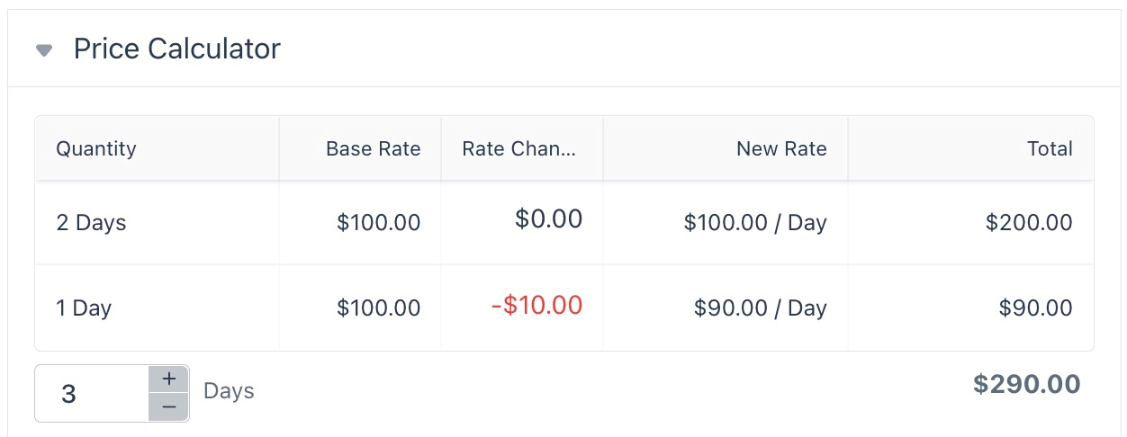 Price calculator showing 3 day stay with 10 percent discount applied resulting in 270 dollars total.
