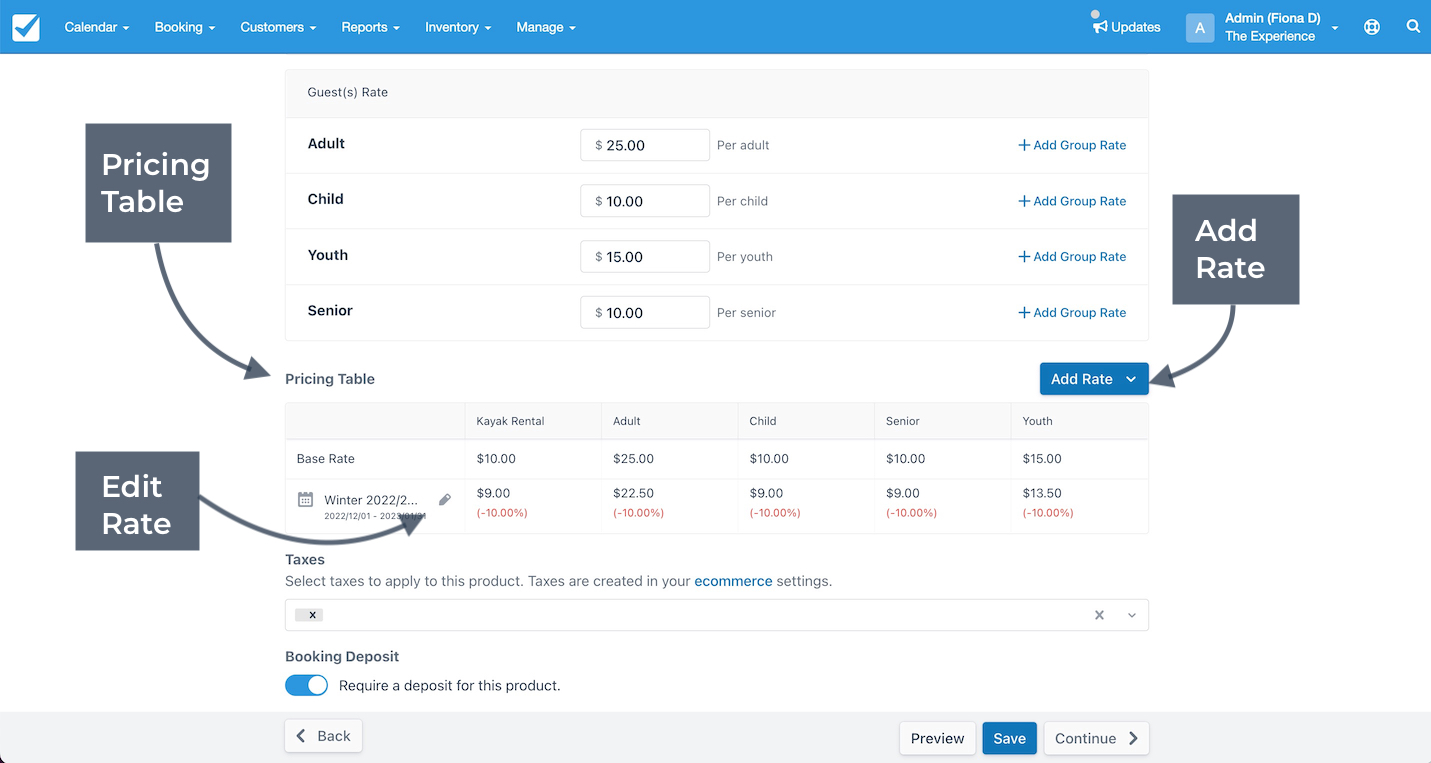 Pricing configuration screen showing guest rate fields for adult, child, youth, and senior with amounts entered, alongside a pricing table displaying base and seasonal rates, with arrows highlighting pricing table, edit rate, and add rate options.