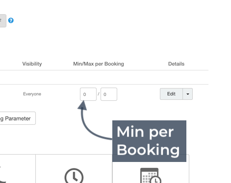 Min Per Booking