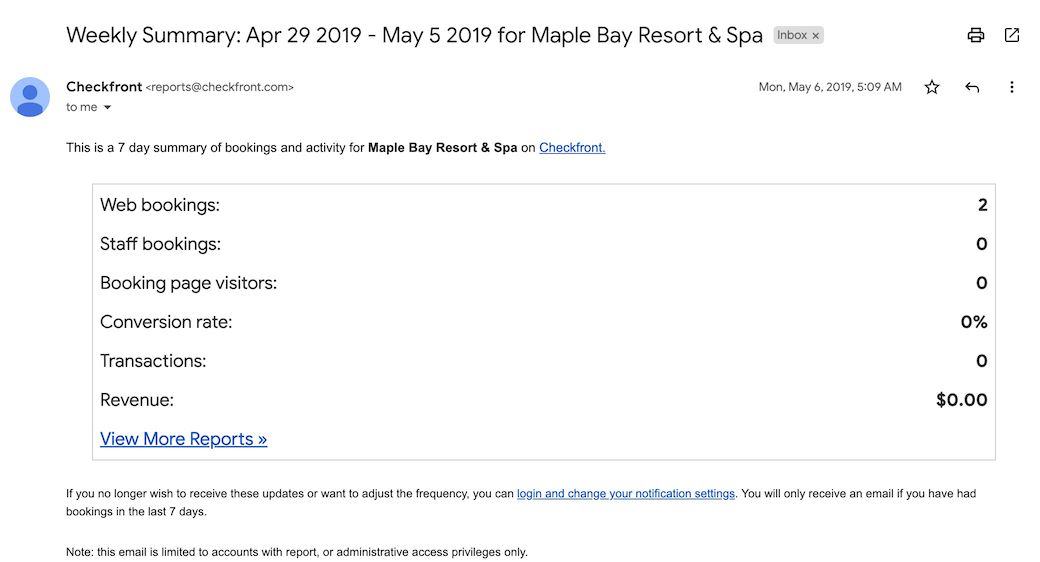 Weekly summary email from Checkfront showing booking activity including web bookings, staff bookings, visitors, conversion rate, transactions, and revenue.
