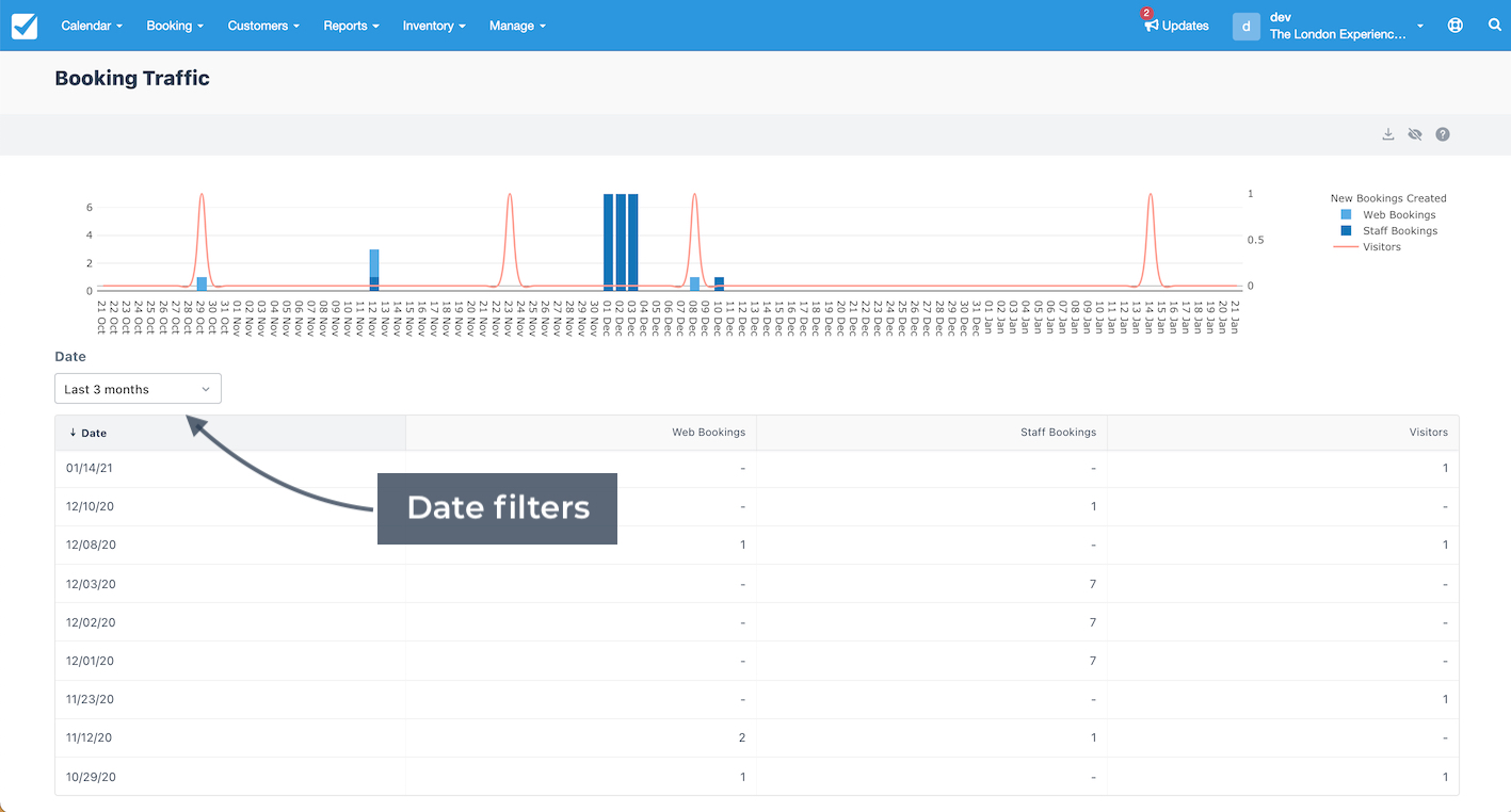 Booking Traffic Date Filters