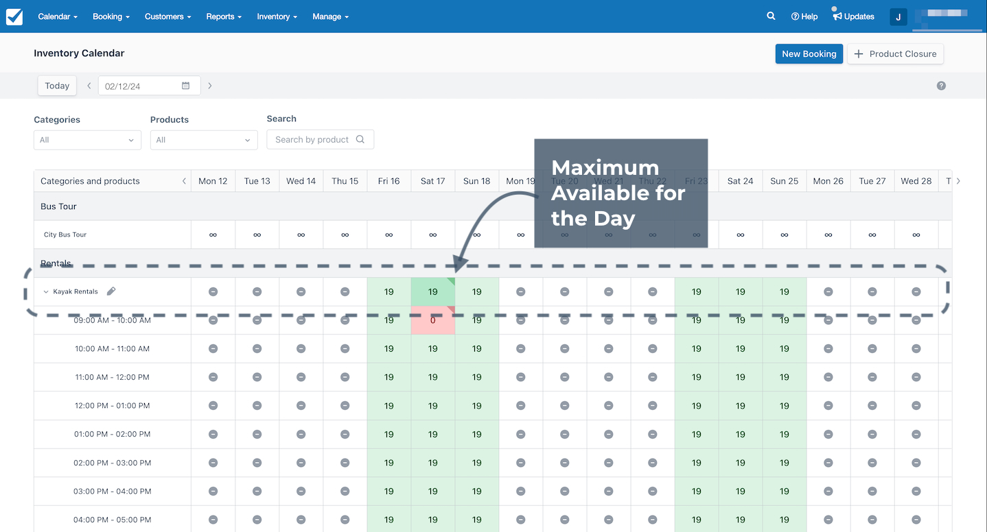 Inventory calendar showing kayak rentals with daily maximum availability highlighted as 19 for each time slot.