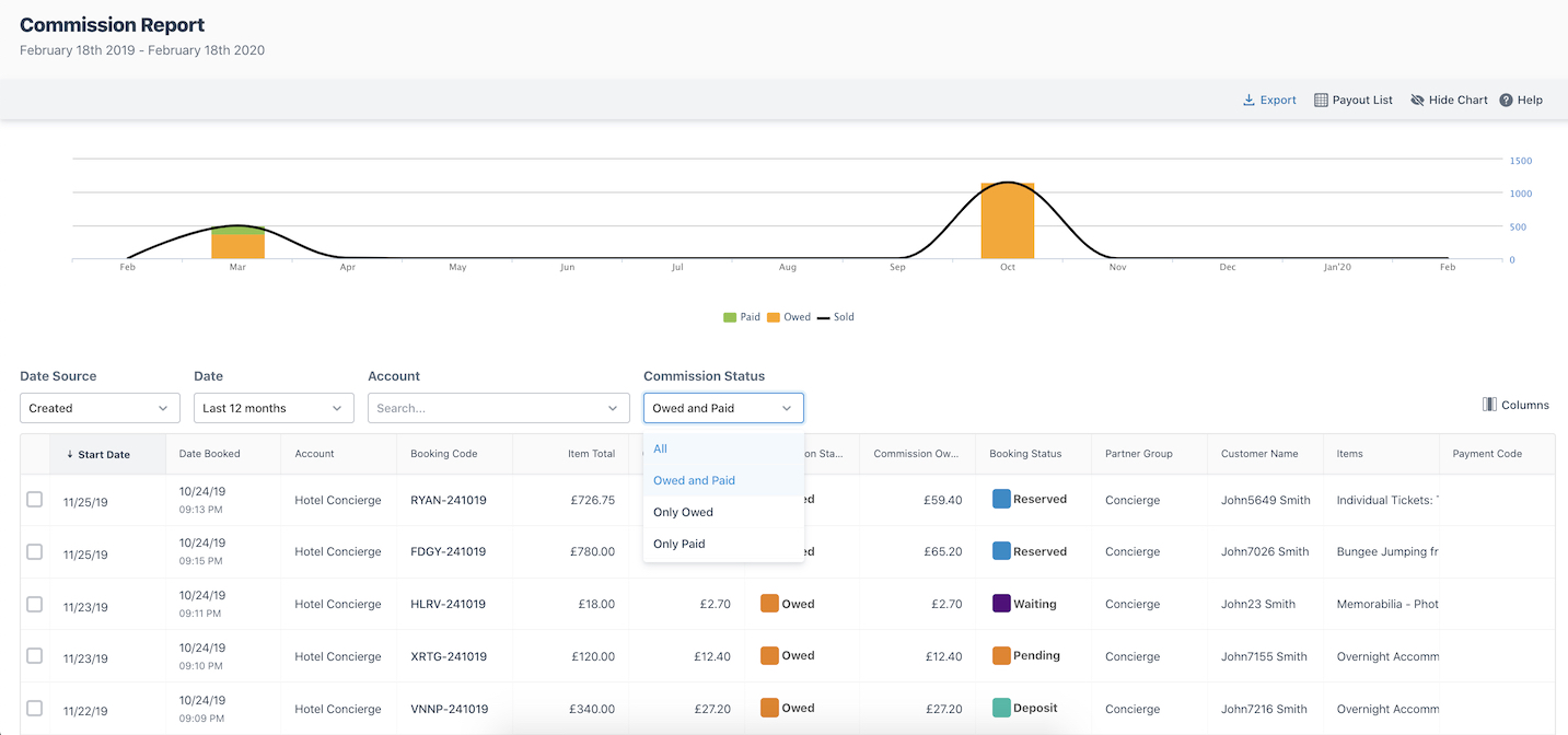 Commission report interface displaying filter for commission status selection including owed and paid options.