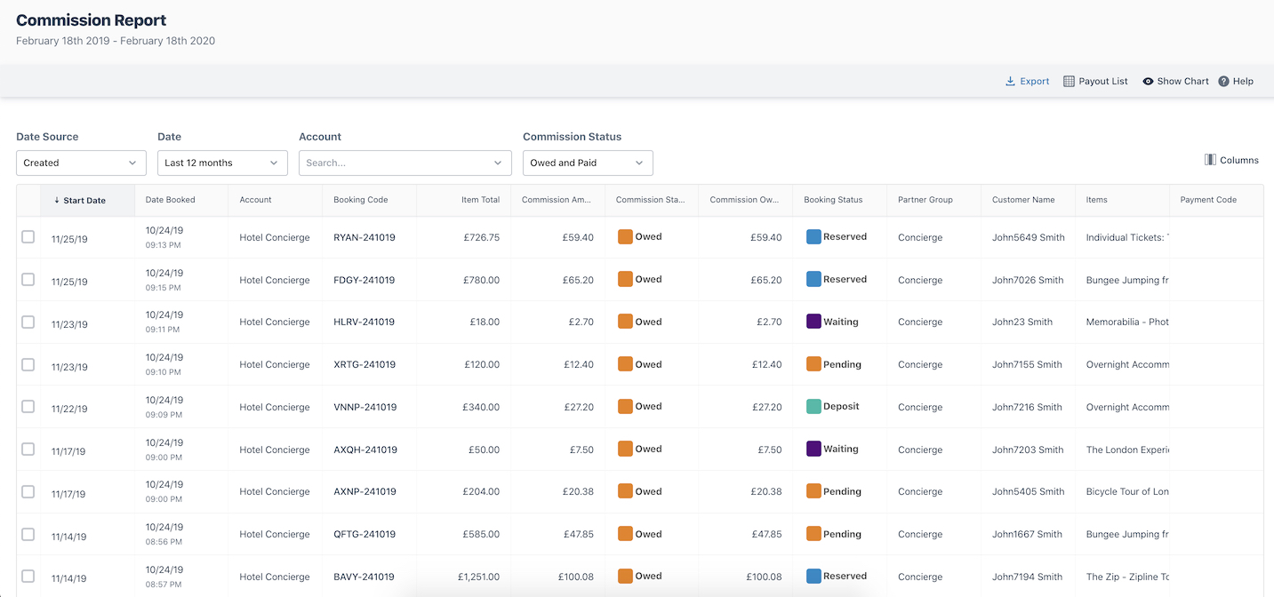 Commission report table view displaying list of bookings commissions and statuses with chart hidden.