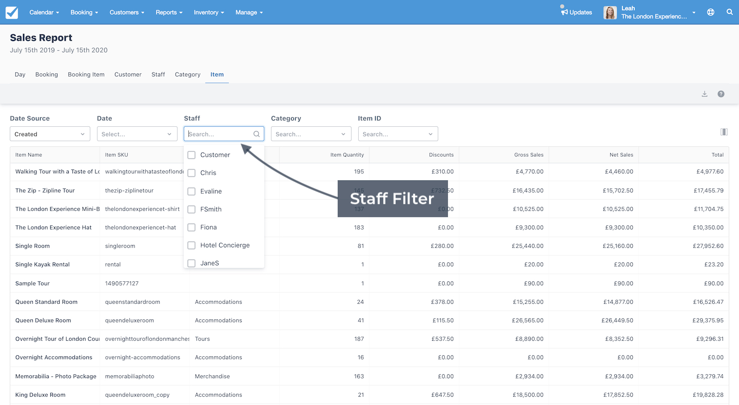 Sales report item tab highlighting staff filter dropdown for selecting team members.