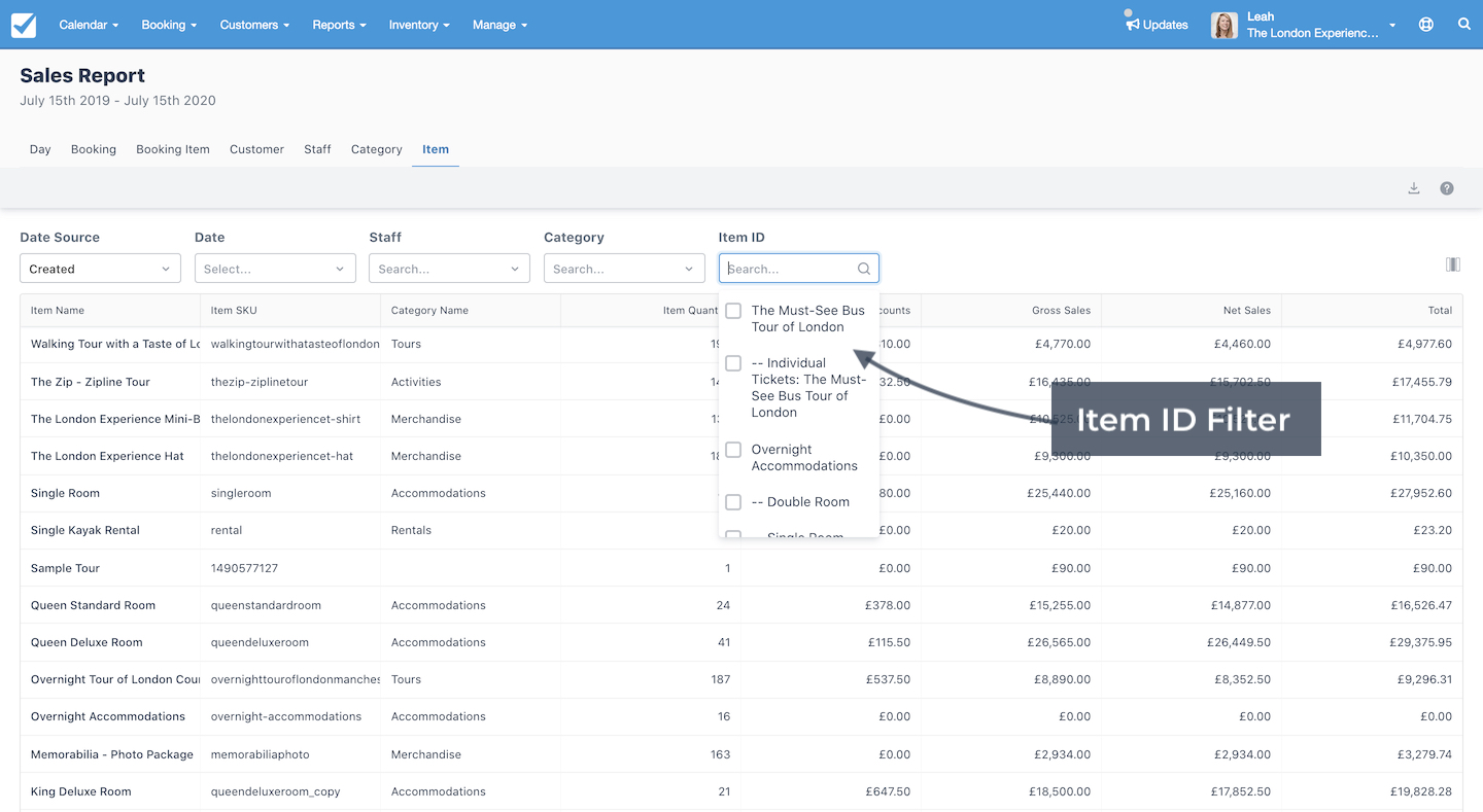 Sales report item tab highlighting item ID filter dropdown used to select specific products.