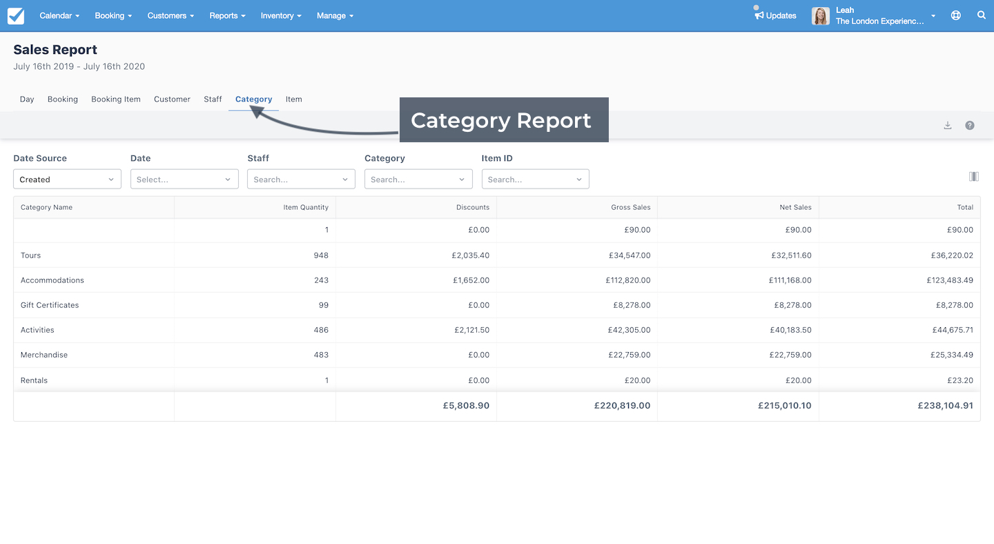 Sales report category tab showing sales totals grouped by category type.
