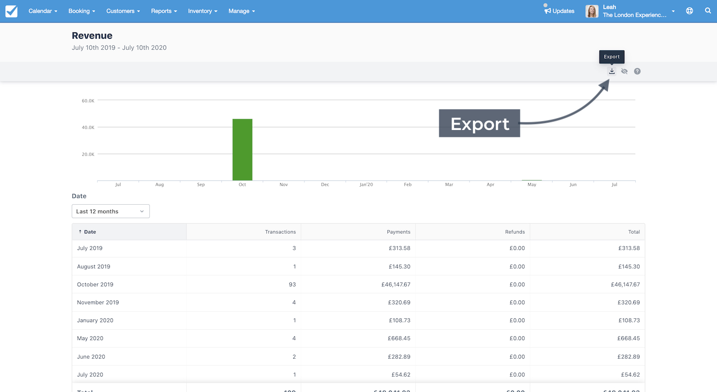 Revenue report highlighting export button for downloading financial data.