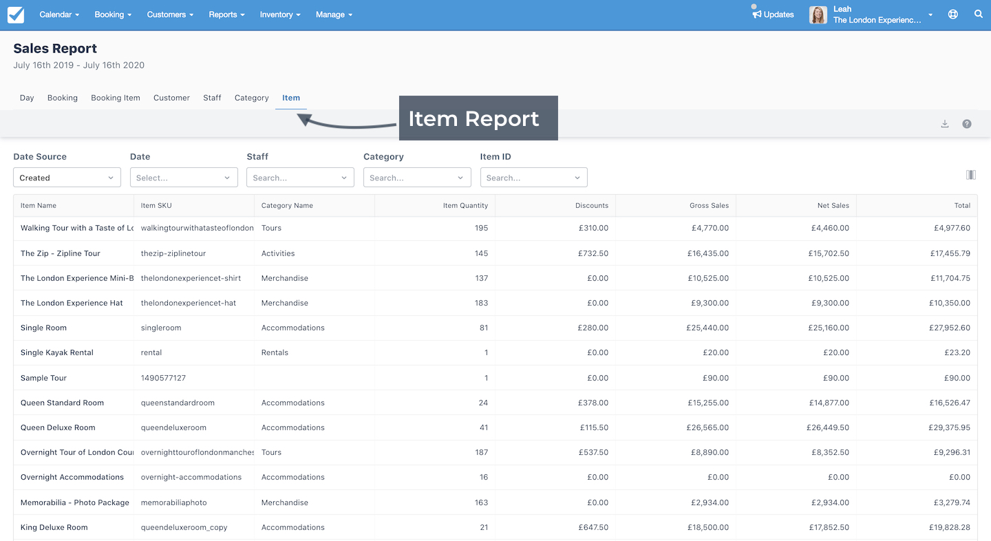 Sales report item tab showing detailed list of products with quantities and totals.