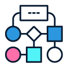 Category icon of geometric shapes, indicating website integrations.