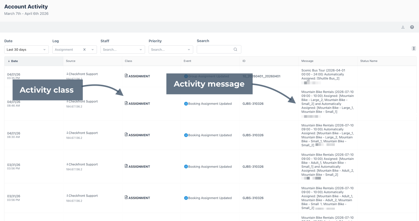 Activity report filtered for assignment logs highlighting the activity class and message.