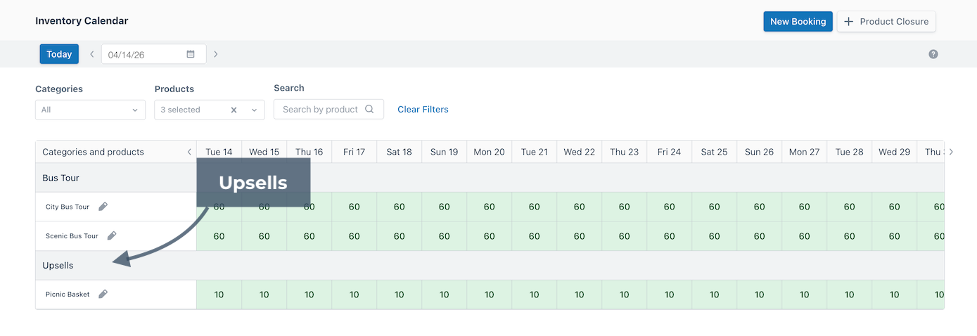 Inventory Calendar with annotation pointing to custom Upsells category.