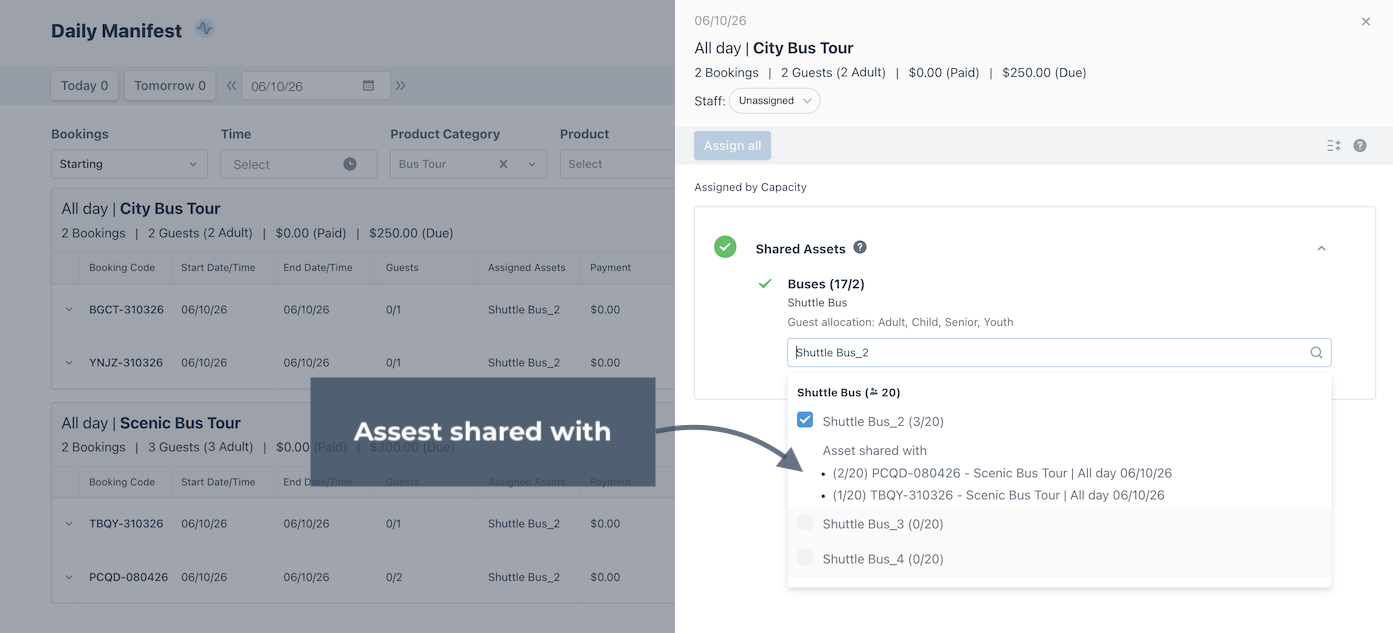 Daily manifest showing information on bookings sharing assets